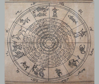 astrology0